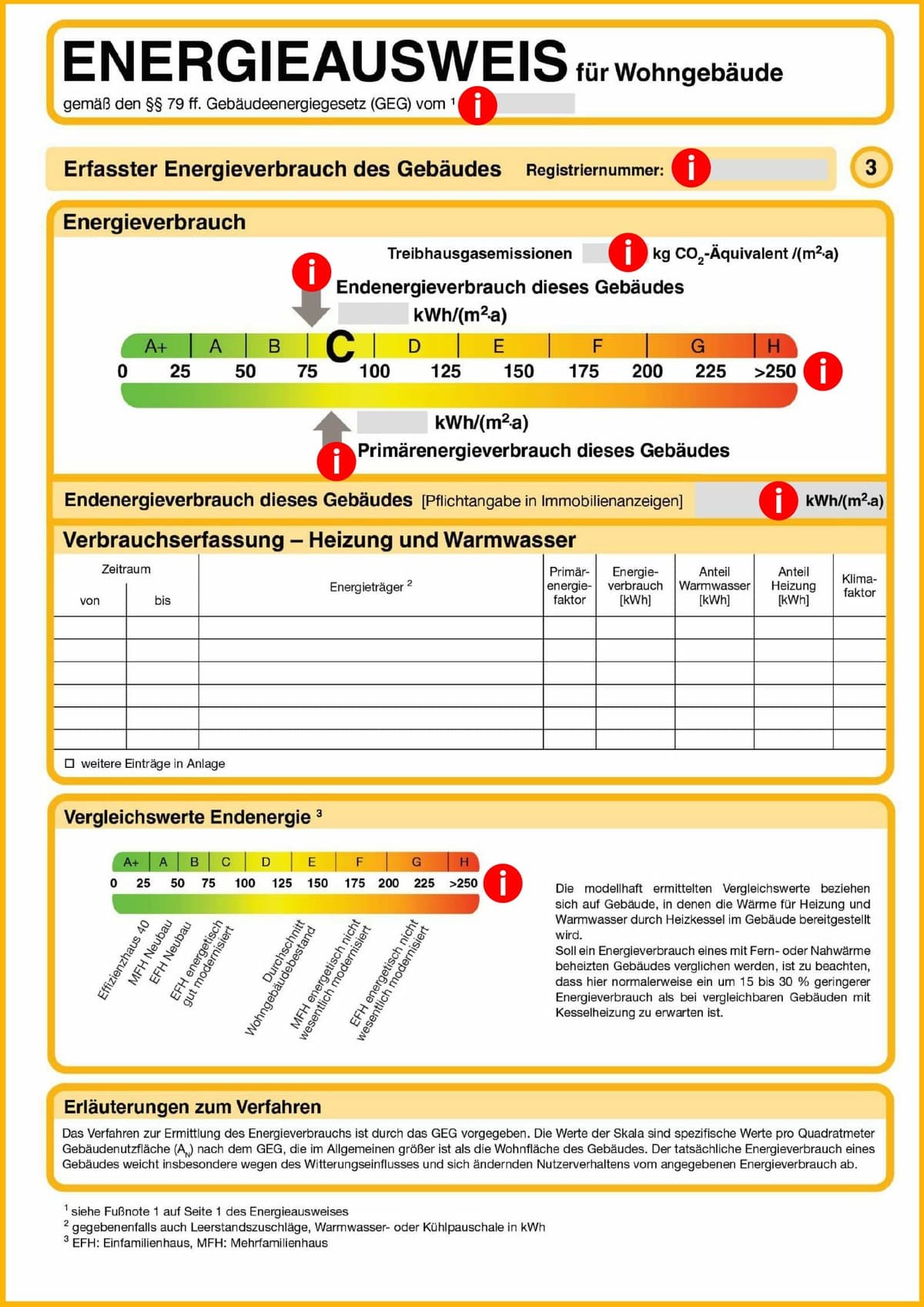 Energieausweis